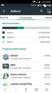 AOKP ROM FOR LENOVO A7000plus and K3 Note 4